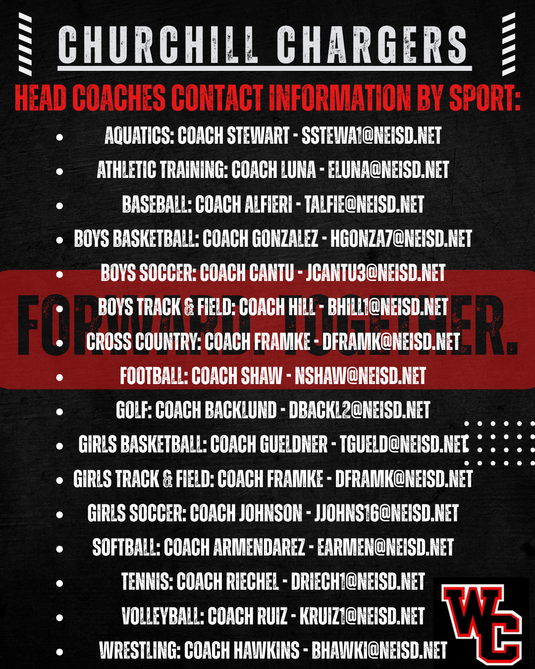 Churchill Chargers Head Coaches